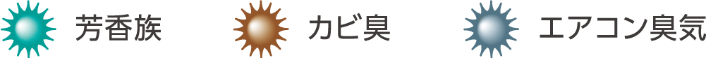 芳香族・カビ臭・エアコン臭気